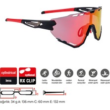 Swiss Eye Mantra Black Matt/red