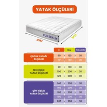 %100 Mikrofiber Fitted ( Lastikli ) Beyaz Sıvı Geçirmez Yatak Koruyucu Yatak Alezi 180X200 cm