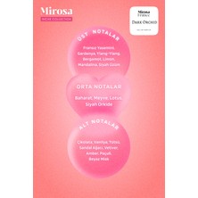 Mirosa de France Dark Orchid Niche Collection Yüksek Kalıcı Kadın Parfum Black Orchid EDP Sevgililer Günü Premium Kutu 50ml N702