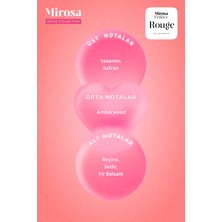 Mirosa de France Rouge Niche Collection Yüksek Kalıcı Kadın Parfum Bakarat EDP Sevgililer Günü Premium Kutu 50ml N701