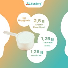 Sunberg Creatine Complex (Kreatin Monohidrat, Kreatin Hcl ve Trikreatin Malat)