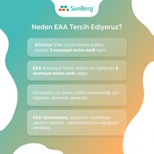 Sunberg Eaa+Elektrolit Sour Peach Candy Tadında (5 Gram Eaa 4 Gramı Bcaa 2:1:1)