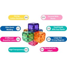 Toyfest Magnescape Magnetic Tiles Mıknatıslı 3D Yapı Oyuncağı Seti - 48 Parça