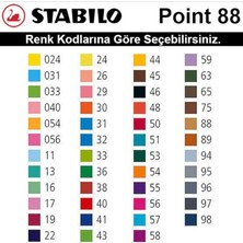 Stabilo Point 88 0,4 Mm-Ince Keçe Uçlu Kalem - Mavi