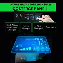 Upway Hepa Filtreli Sensörlü Anti-Alerjik Duman Formaldehyde Giderici  Kumandalı Ionizer Hava Temizleyici