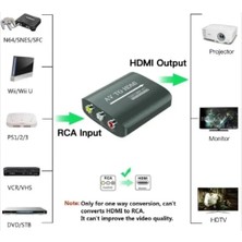 Bastore Av To HDMI Çevirici 3 Rca To HDMI Dönüştürücü Adaptör