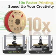 Urhan Shop Urhanshop Creality Hyper Pla Kırmızı Filament 1.75MM 1000GR