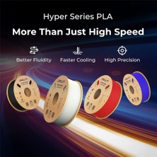 Urhan Shop Urhanshop Creality Hyper Pla Mor Filament 1.75MM 1kg