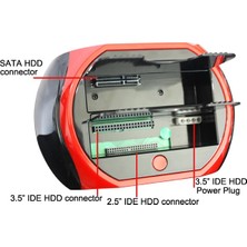 Kenly USB 3.0 Docking Combo 2.5 / 3.5 Ide Sata HDD Station