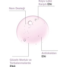 Morluk, Torbalanma Karşıtı Caffeine Göz Altı Serumu 30 ml