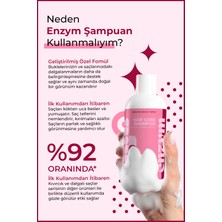 Enzym Cosmetics Kıvırcık Ve Dalgalı Saçlar Için Saç Bakım Şampuanı 400 Ml (Bukle Belirginleştirici)