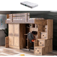 Setay Natural Ranza 2 Kapaklı Dolap Çalışma Masası + 1 Adet Comfort Yatak