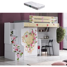 Setay Mira Ranza 2 Kapaklı Dolap Çalışma Masası + 1 Adet Comfort Yatak