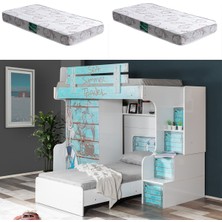 Setay Summer Ranza Karyola 2 Kapaklı Dolap + 2 Adet Comfort Yatak