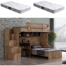 Setay Viva Ranza Karyola Çalışma Masası + 2 Adet Comfort Yatak