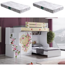 Setay Mira Ranza Karyola 2 Kapaklı Dolap + 2 Adet Comfort Yatak