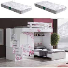 Setay Pisa Ranza Karyola 2 Kapaklı Dolap + 2 Adet Comfort Yatak