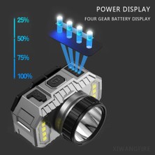 Peakstar PS-010 800 Lümen Zoomlu Şarj Göstergeli Cob LED Usb'li Şarjlı Kafa Lambası