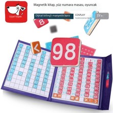 Content dolls Kitap Tarzı Manyetik Yüzlerce Tahta Oyuncak Öğretim Yardımcıları Montessori Oyuncakları (Yurt Dışından)