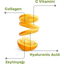 Axodine Canlandırıcı Nemlendirici Yüz Temizleyici Siyah Nokta Giderici C Vitamin Tonik 150 ml