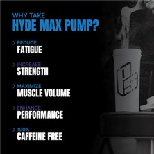 Prosupps Hyde Max Pump Pre Workout 286 gr