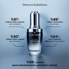 Lancome Genifique Serum 50 ml