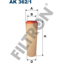 Hava Filtresi Bmw Bmw Serie 3 (E46), Serie 3 (E90/E91/E92/E93), Serie 5 (E39), Serie 5 (E60/E61), Serie 7 (E38), Serie 7 (E65/E66), Serie X3 (E83), Serie X5 (E53/E70), Serie X6 (E71); La 12