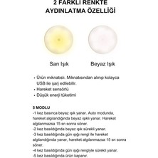 Şarjlı Led'li Fiberglass Duvar Apliği - 30X35 Cm, Traverten Görünümlü Beton Grisi