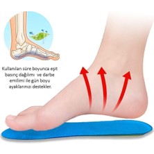 Gel Comfort Jel Topuk Rahatsızlığı Giderici, Metatarsal Destekli Günlük Jel Tabanlık