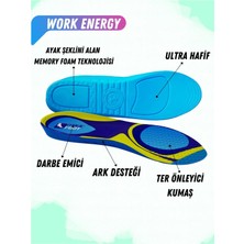 Magic Foot Memory Foam Workenergy Iş Tabanlığı -Uzun Süreler Ayakta Çalışanlar Için -High Memory Foam - Ortope