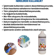 ® Gıda Alanı Dezenfektanı 1 Lt | Hipokloröz Asit (Hocl) Bazlı Güvenilir Dezenfeksiyon