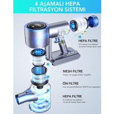 Greenote GSC60 Akülü Elektrikli Süpürge 33KPA, 10'u 1 Arada Çok Aksesuarlı Süpürge,1,2l Toz Haznesi