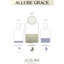 Auran Allure Grace Kadın Edp Parfüm Tatlı Woman Eau De Perfume Sweet 50ml