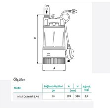 Wilo Domestik Drain Hp 5.40 Yüksek Basınçlı Drenaj Dalgıç Pompa 40 Mss 7.2 M³/h 220 Volt