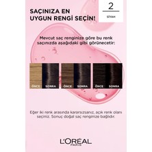 L'Oréal Paris Excellence Saç Boyası 2 Siyah 3'Lü Set