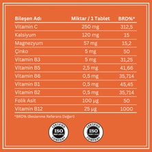 Vex-15 Multivitamin Ve Multimineral 20'li Efervesan Tablet Takviye Gıda