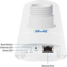 Ubnt LAP-120 5ghz 16DBI 120 Derece Ptp Dış Ortam Access Poınt