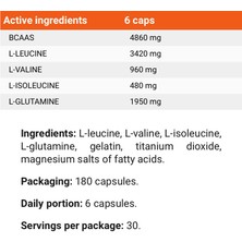 Trec Bcaa G-Force 180 Kapsül