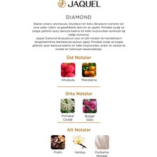 Jaquel Diamond Kadın Parfüm 100 Ml