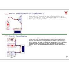 Mechabau Blok Devreler Yeşil Enerji Seti Ge-30 31 Proje (86800)