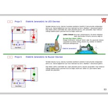 Mechabau Blok Devreler Yeşil Enerji Seti Ge-30 31 Proje (86800)