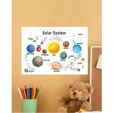 Solar System-Güneş Sistemi Ingilizce Çocuk Eğitim Tekli Pvc Poster 21X30 cm