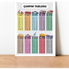 Çarpım Tablosu Araçlar Temalı Pvc Kaplamalı Poster 30X42 cm