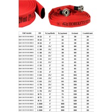 Horeks 2¾" İçi Termoplast Dışı Pu Kaplı Kırmızı 25 mt Yangın Hortumu