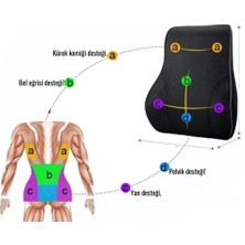 Orpedox Anatomik Bel Yastığı Sırt Minderi Ofis Koltuğu Oyuncu Koltuk Minderi