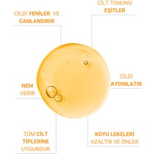 Leke Karşıtı Aydınlatıcı C Vitamini Serum Glutatyon %20 Askorbik Asit %5 Ferulik Asit 30 ml