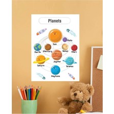 Planets-Gezegenler Ingilizce Çocuk Eğitim Tekli Pvc Poster 21X30 cm