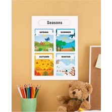 Seasons-Mevsimler Ingilizce Çocuk Eğitim Tekli Pvc Poster 21X30 cm