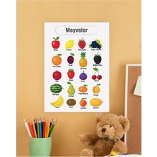 Meyveler Çocuk Türkçe Eğitim Tekli Pvc Poster 21X30 cm