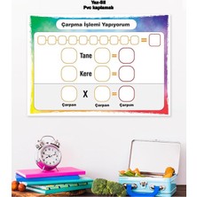 Ilkokul Matematik Çarpma Yaz-Sil Pvc Kaplamalı Poster 21X30 cm